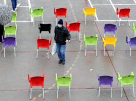 Algeria Allows Businesses to Reopen to Ease Coronavirus Impact Algeria Lockdown