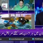 Breaking Point with Malick 2nd May 2020 Breaking Point with Malick 2nd May 2020