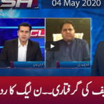 Clash with Imran Khan 4th May 2020 Clash with Imran Khan 4th May 2020