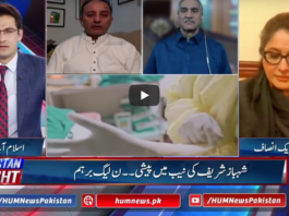Pakistan Tonight 4th May 2020 Pakistan Tonight 4th May 2020