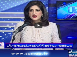 Sawal with Amber Shamsi 9th May 2020 Sawal with Amber Shamsi 9th May 2020