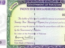 25000 Rs. prize Bond List Result Draw No. 33 4th May 2020 Rawalpindi 2500 Prize Bond Result