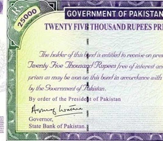 25000 Rs. prize Bond List Result Draw No. 33 4th May 2020 Rawalpindi 2500 Prize Bond Result