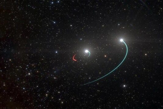 The Next Black hole on Earth has two Partners in Shocking Celestial Marriage The Next Black hole on Earth has two Partners