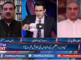 Pakistan Tonight 30th June 2020 Pakistan Tonight 30th June 2020