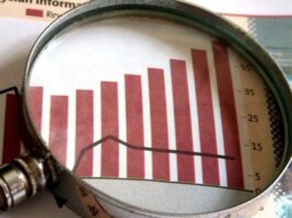The government has failed to meet its economic targets, and the poll will be released tomorrow Economic Survey of Federal Government