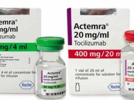 LHC Orders to Ensure the Availability of Actemra Injections on Affordable Prices LHC Orders to Ensure the Availability of Actemra Injections on Affordable Prices