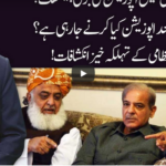 Ho Kya Raha Hai 20th July 2020 Ho Kya Raha Hai 20th July 2020