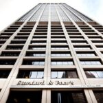 S&P Confirms Improvement in Pakistan’s Sovereign Ratings S&P Confirms Improvement in Pakistan's Sovereign Ratings