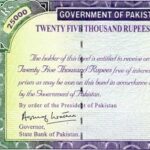 25000 Rs. Prize Bond List 34 August 2020 Lahore Winner List 25000 Prize Bond Result 2020