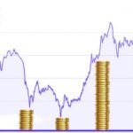 Gold Saw Its Biggest One-Day Drop in Seven Years Prices of Gold in International Market