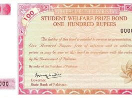 100 Rs. Prize Bond List 31 August 2020 Quetta Winner List 100 Rupees Prize Bond