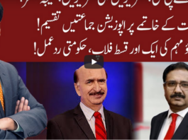 Cross Talk 20th September 2020 Cross Talk 20th September 2020