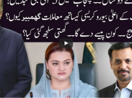 Ho Kya Raha Hai 8th September 2020 Ho Kya Raha Hai 8th September 2020