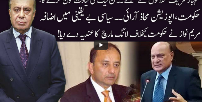 Ho Kya Raha Hai 28th September 2020