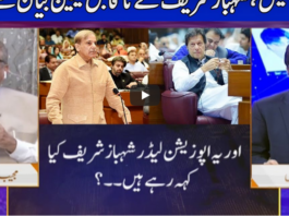 Nuqta e Nazar 15th September 2020 Nuqta e Nazar 15th September 2020