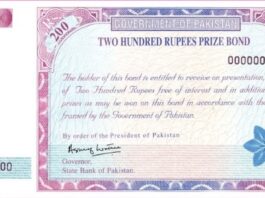 200 Rs. Prize Bond List No 83 15 September 2020 Peshawar Winner List 200 Prize Bond
