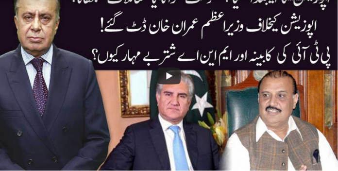 Ho Kya Raha Hai 14th October 2020