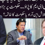 Ho Kya Raha Hai 15th October 2020 Ho Kya Raha Hai 15th October 2020