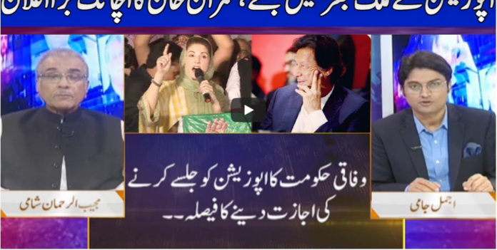 Nuqta e Nazar 12th October 2020