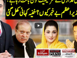 To The Point 6th October 2020 To The Point 6th October 2020