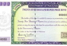 25000 Rs Premium Prize Bond List 10 June 2022 Hyderabad Prize Bond 25000