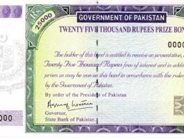 25000 Rs Premium Prize Bond List 10 June 2022 Hyderabad Prize Bond 25000