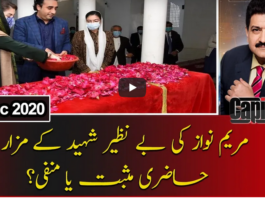 Capital Talk with Hamid Mir 28th December 2020 Capital Talk with Hamid Mir 28th December 2020