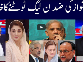 Khabar Hai 8th December 2020 Khabar Hai 8th December 2020