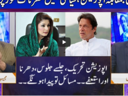 Nuqta e Nazar 17th December 2020 Nuqta e Nazar 17th December 2020