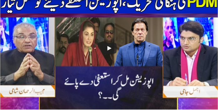 Nuqta e Nazar 7th December 2020