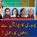 Report Card 18th December 2020 Report Card 18th December 2020