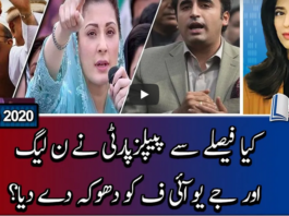 Report Card 30th December 2020 Report Card 30th December 2020