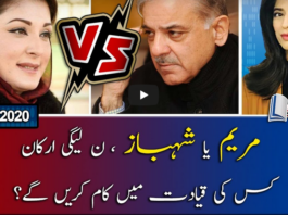 Report Card 8th December 2020 Report Card 8th December 2020