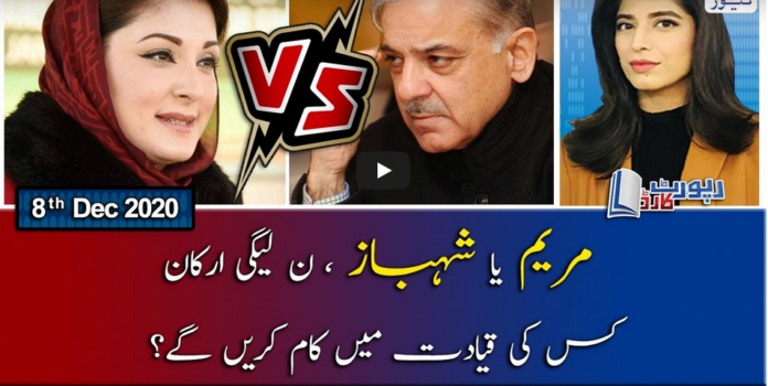 Report Card 8th December 2020