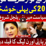 Ab Pata Chala 1st January 2021 Ab Pata Chala 1st January 2021