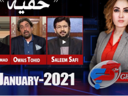G For Gharidah 7th January 2021 G For Gharidah 7th January 2021