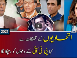 Report Card 24th February 2021 Report Card 24th February 2021