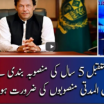 Report Card 13th February 2021 Report Card 13th February 2021