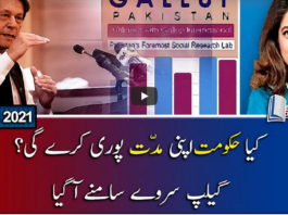 Report Card 17th February 2021 Report Card 17th February 2021