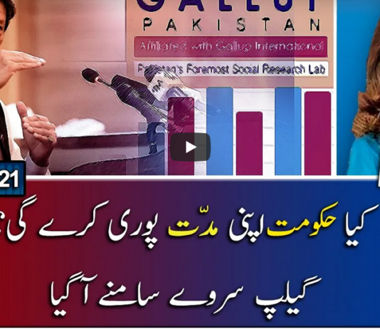 Report Card 17th February 2021 Report Card 17th February 2021