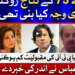 Tabdeeli with Ameer Abbas 20th February 2021 Tabdeeli with Ameer Abbas 20th February 2021