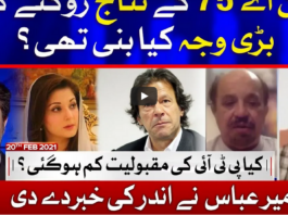 Tabdeeli with Ameer Abbas 20th February 2021 Tabdeeli with Ameer Abbas 20th February 2021