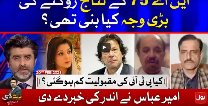 Tabdeeli with Ameer Abbas 20th February 2021