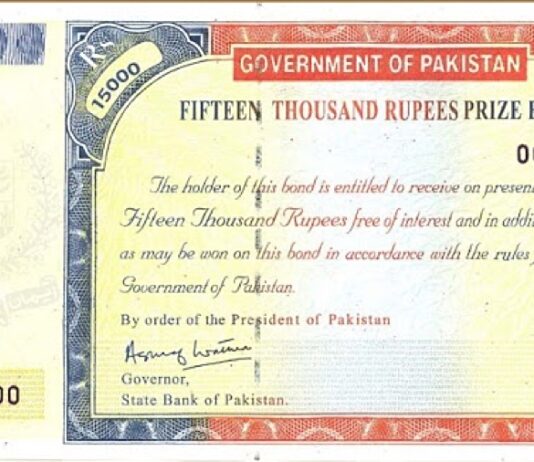 15000 Rs Prize Bond List No 87 2 June 2021 Quetta Winner List 15000 Prize Bond