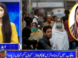 Capital Live With Aniqa Nisar 30th March 2021 Capital Live With Aniqa Nisar 30th March 2021
