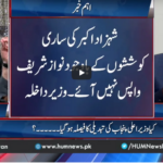 Pakistan Tonight 18th March 2021 Pakistan Tonight 18th March 2021