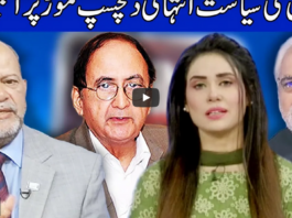 Think Tank 19th March 2021 Think Tank 19th March 2021