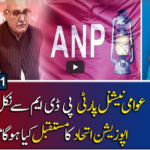Report Card 6th April 2021 Report Card 6th April 2021