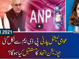 Report Card 6th April 2021 Report Card 6th April 2021